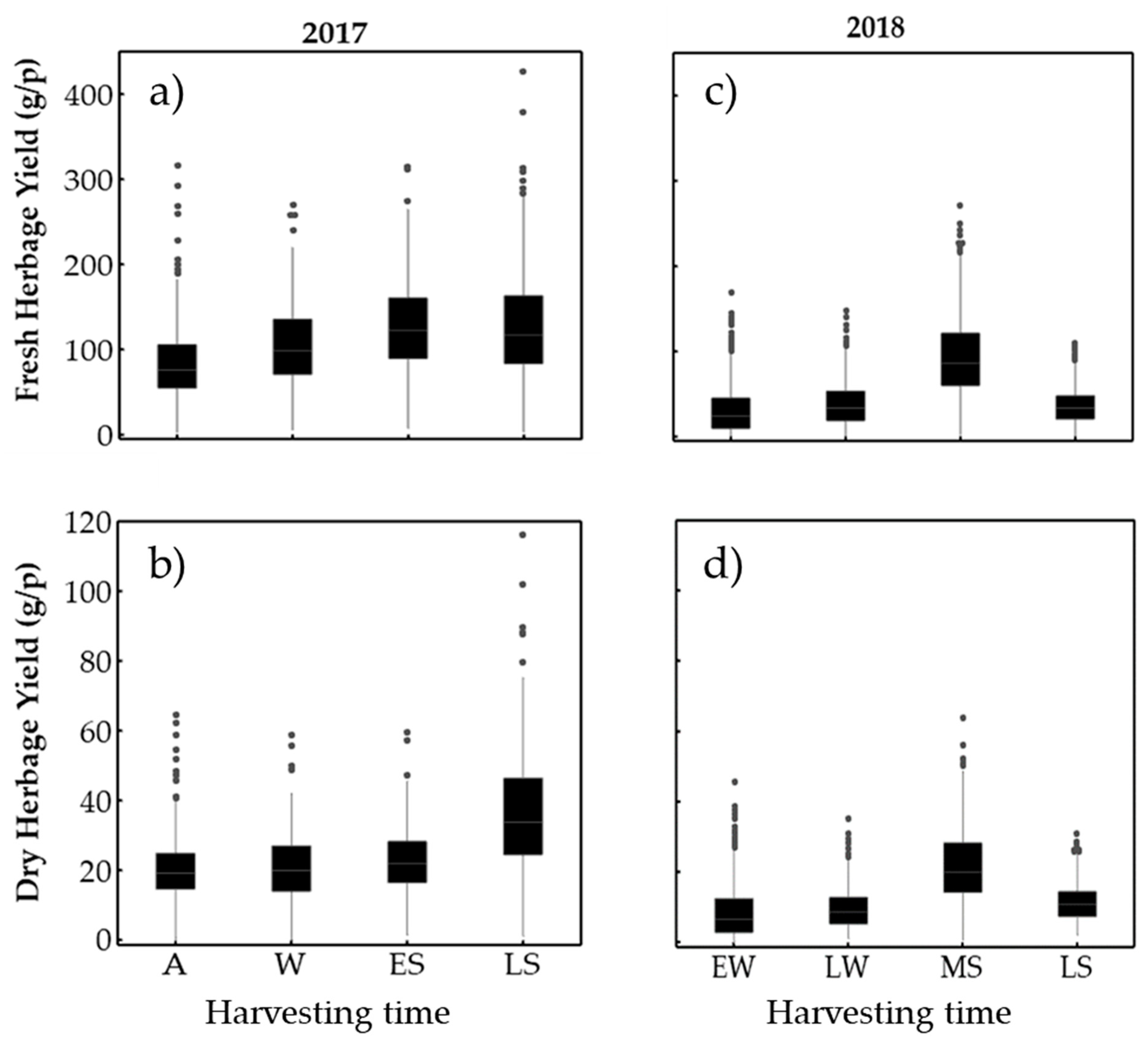 Remotesensing 11 02494 g004