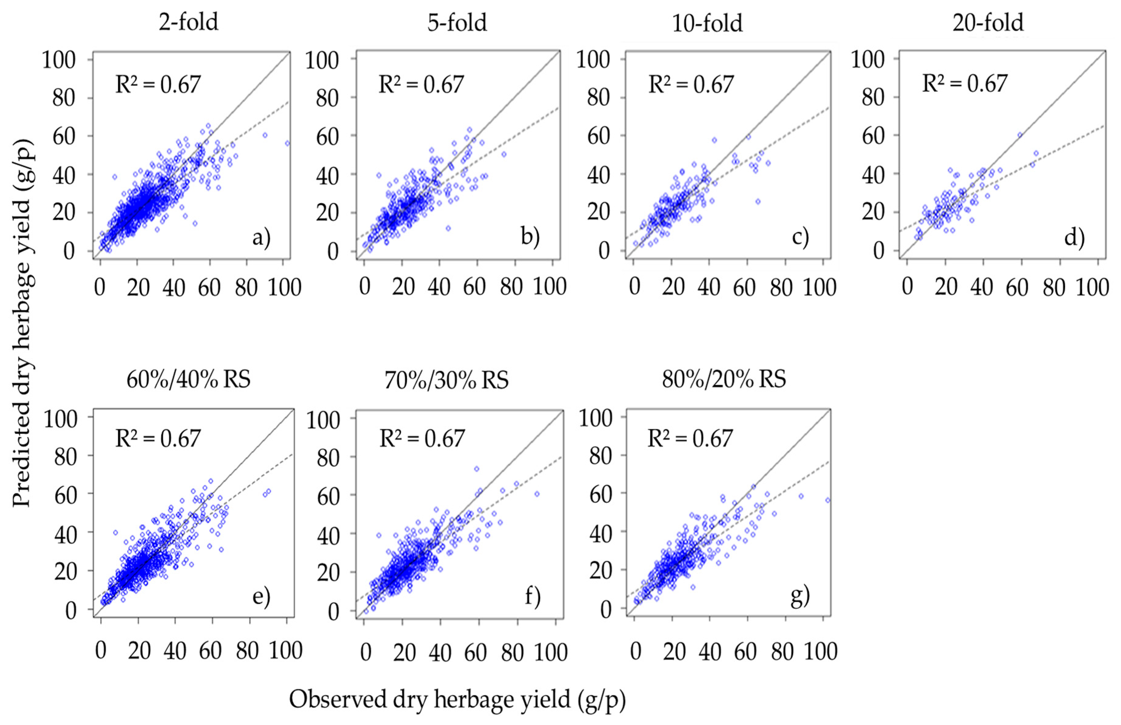 Remotesensing 11 02494 g009