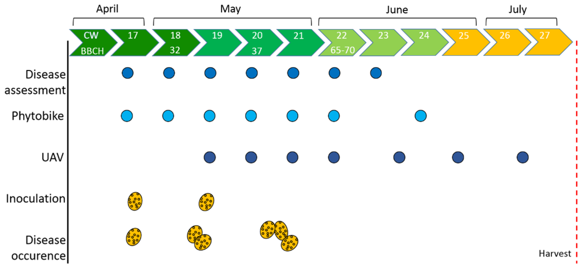 Remotesensing 11 02495 g002