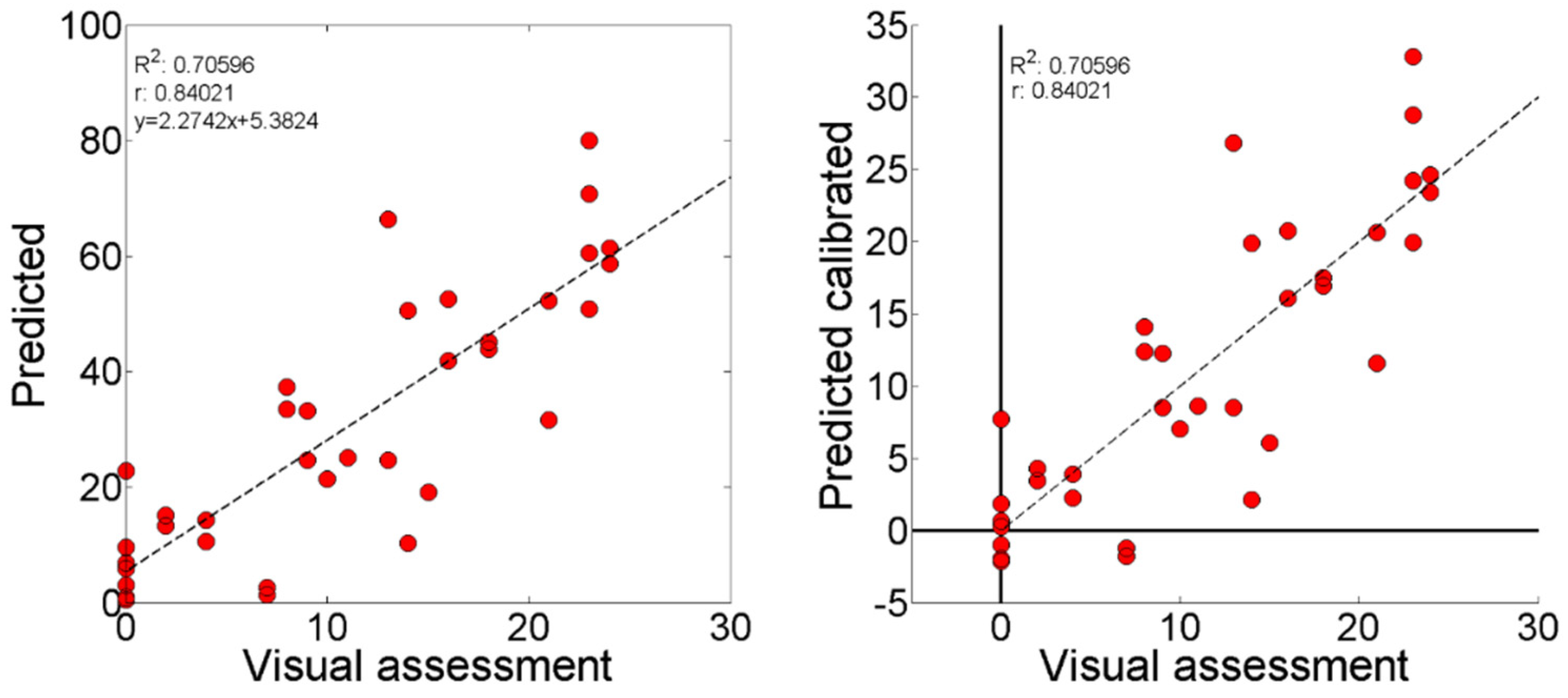 Remotesensing 11 02495 g006
