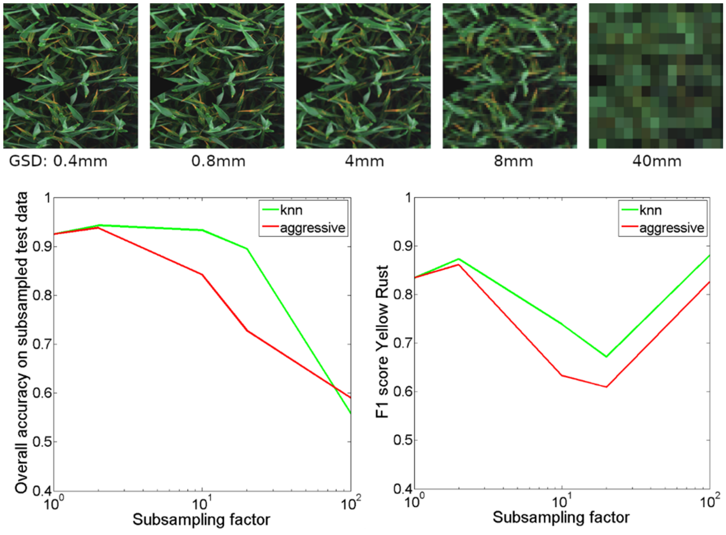 Remotesensing 11 02495 g009