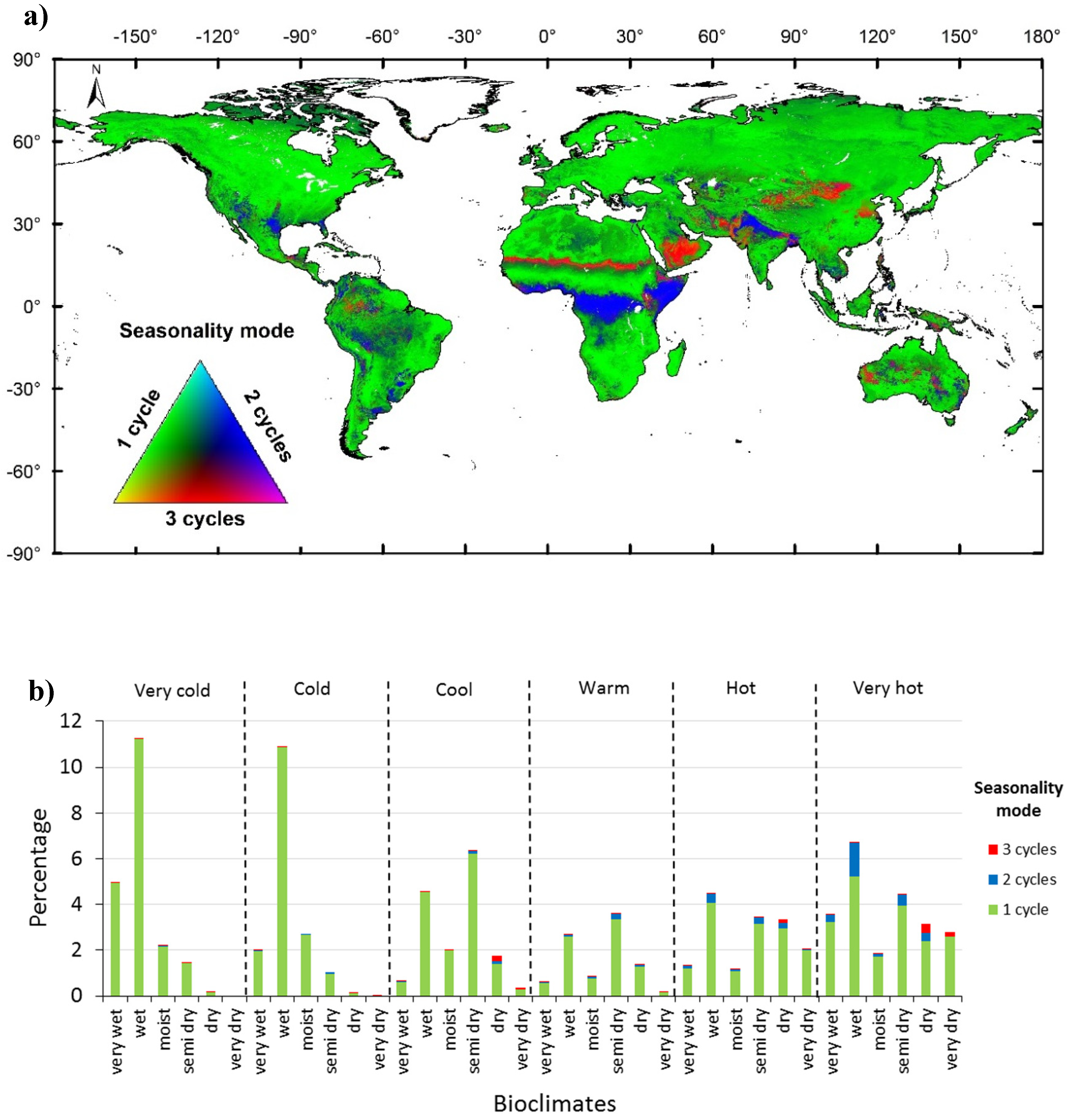 Remotesensing 11 02497 g002
