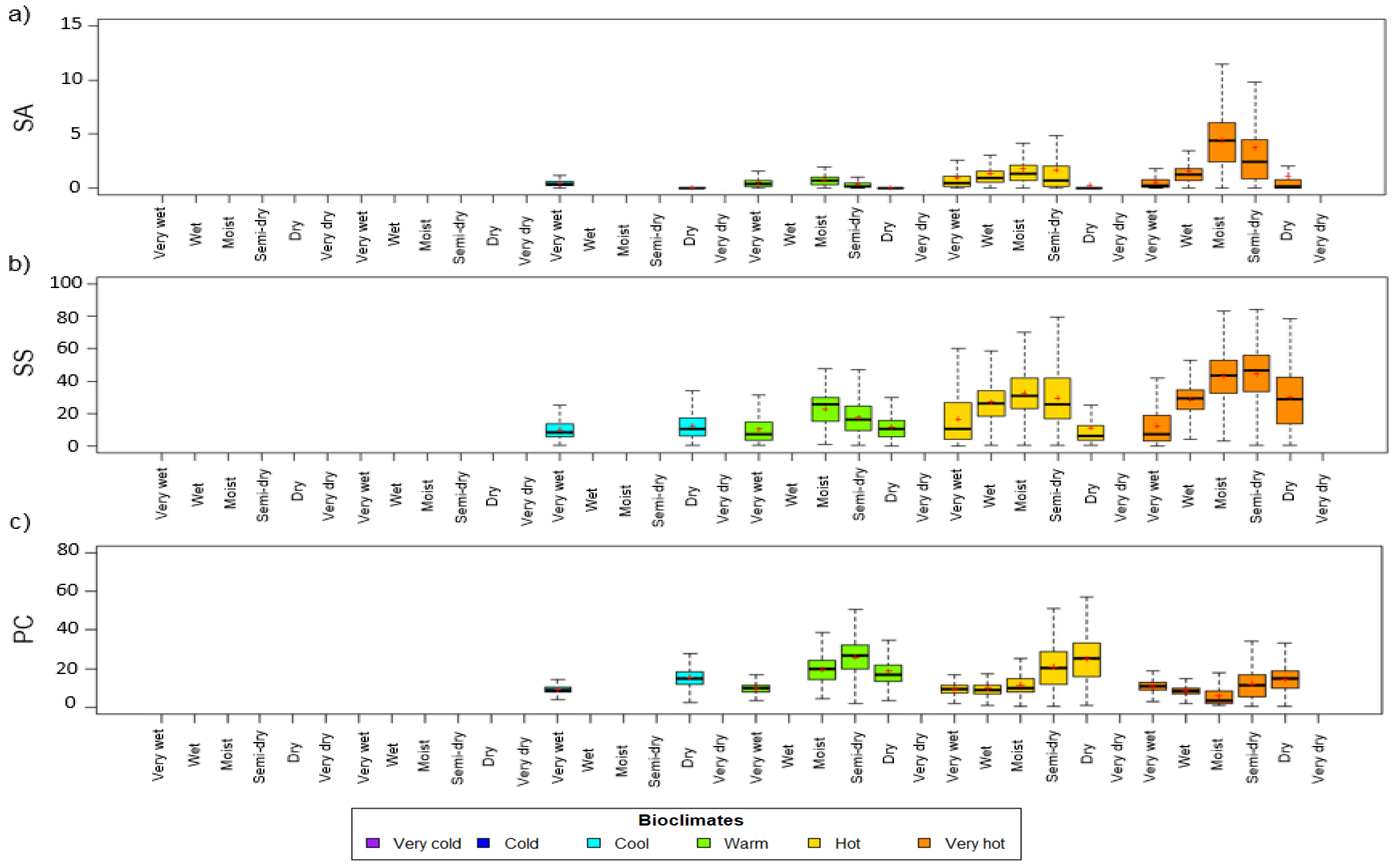 Remotesensing 11 02497 g005