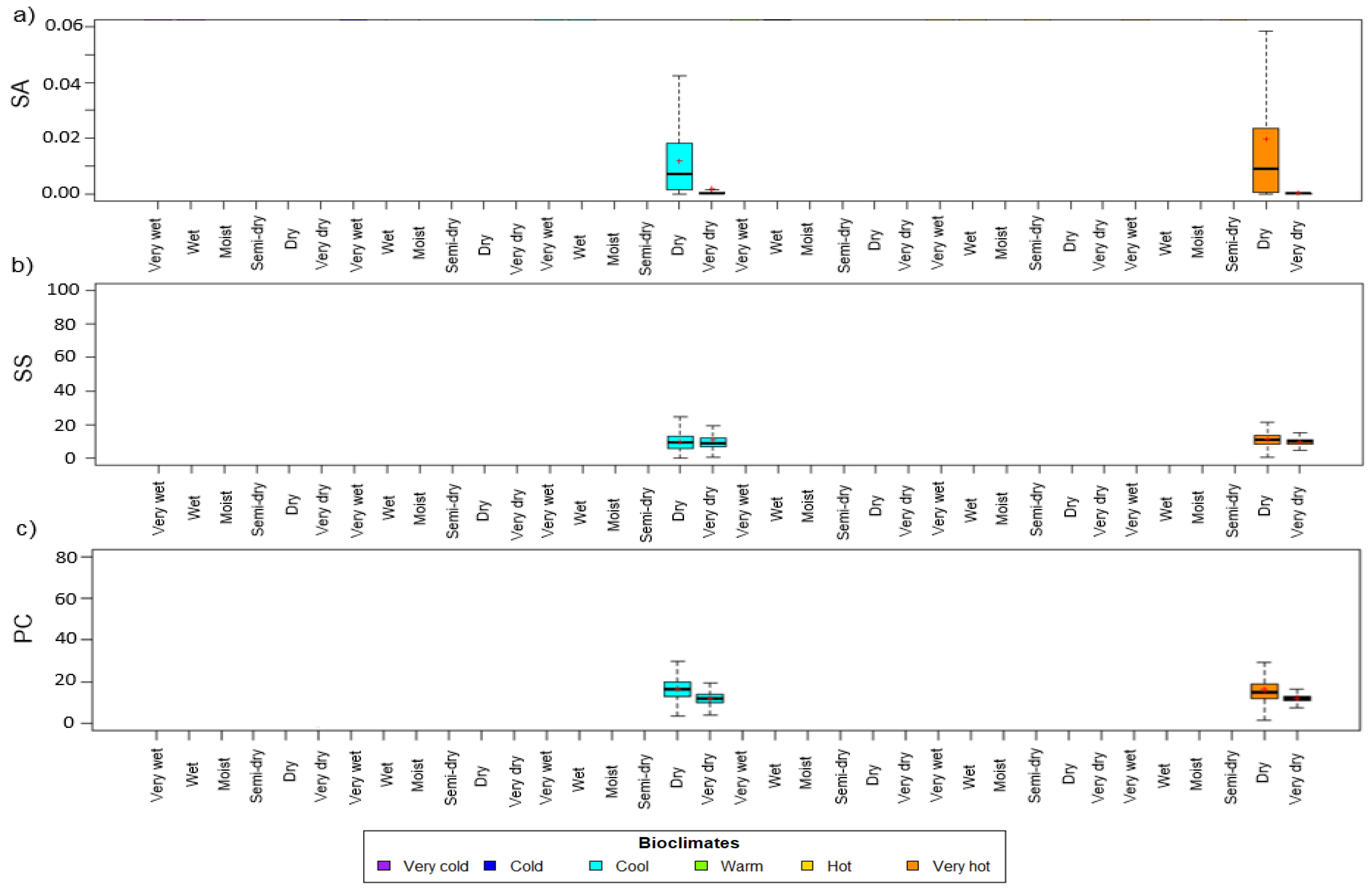 Remotesensing 11 02497 g006