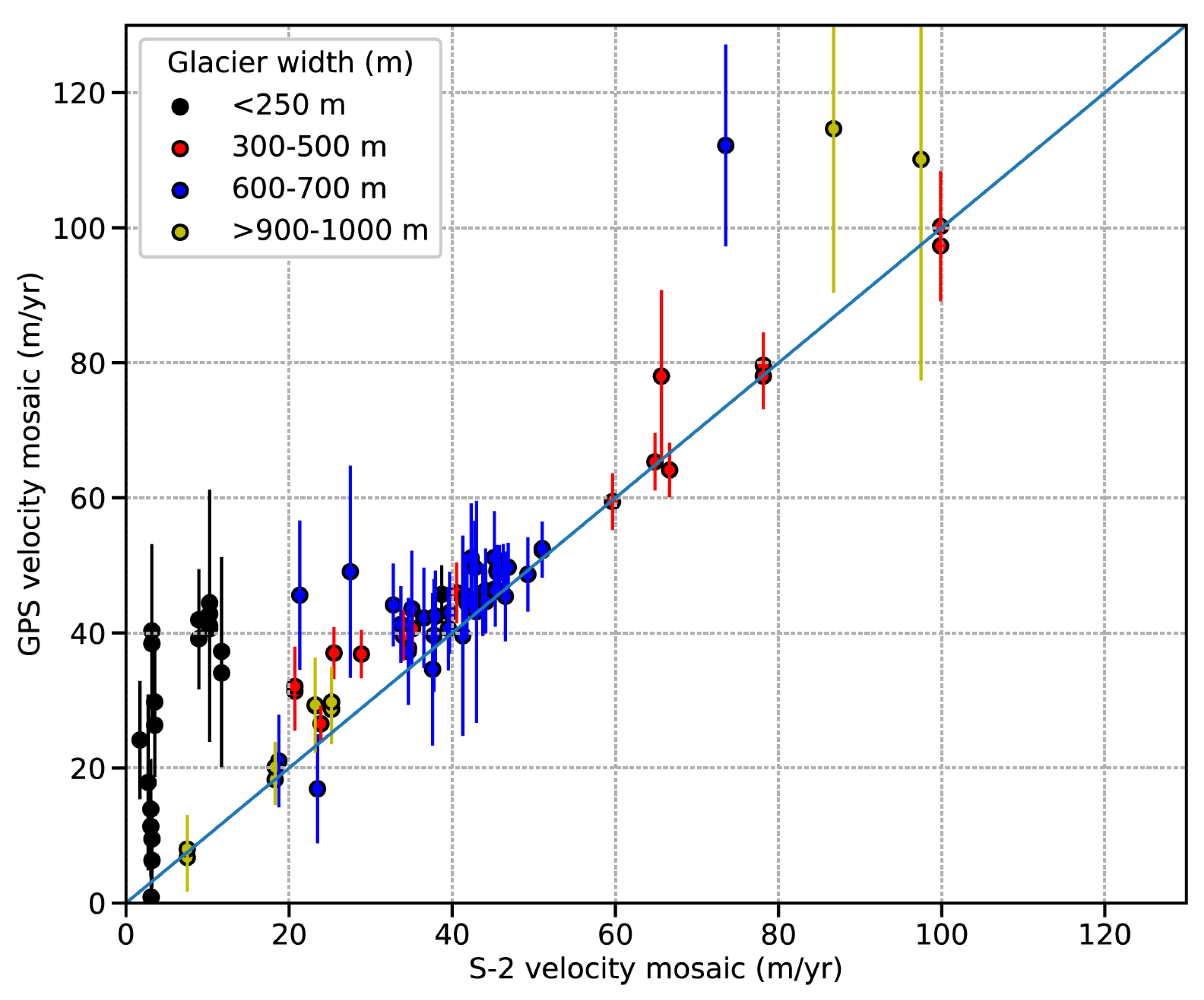 Remotesensing 11 02498 g005