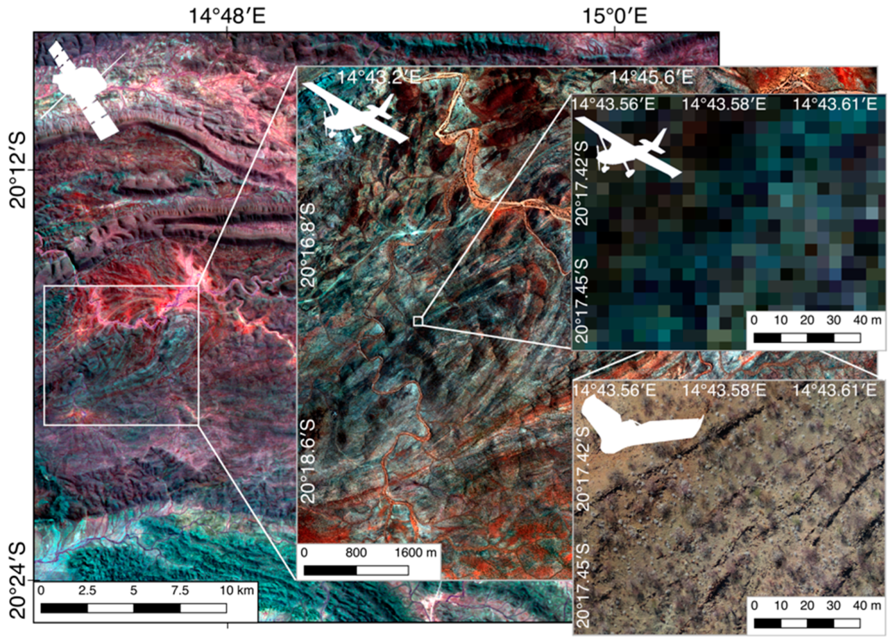 Remotesensing 11 02500 g003