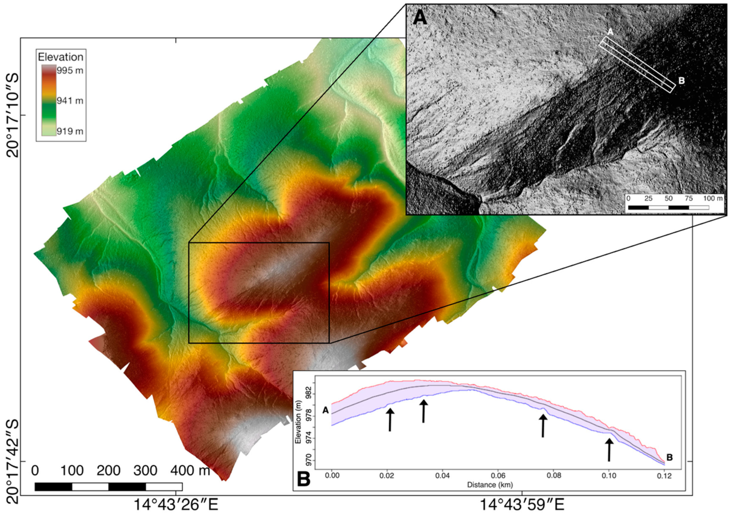 Remotesensing 11 02500 g008