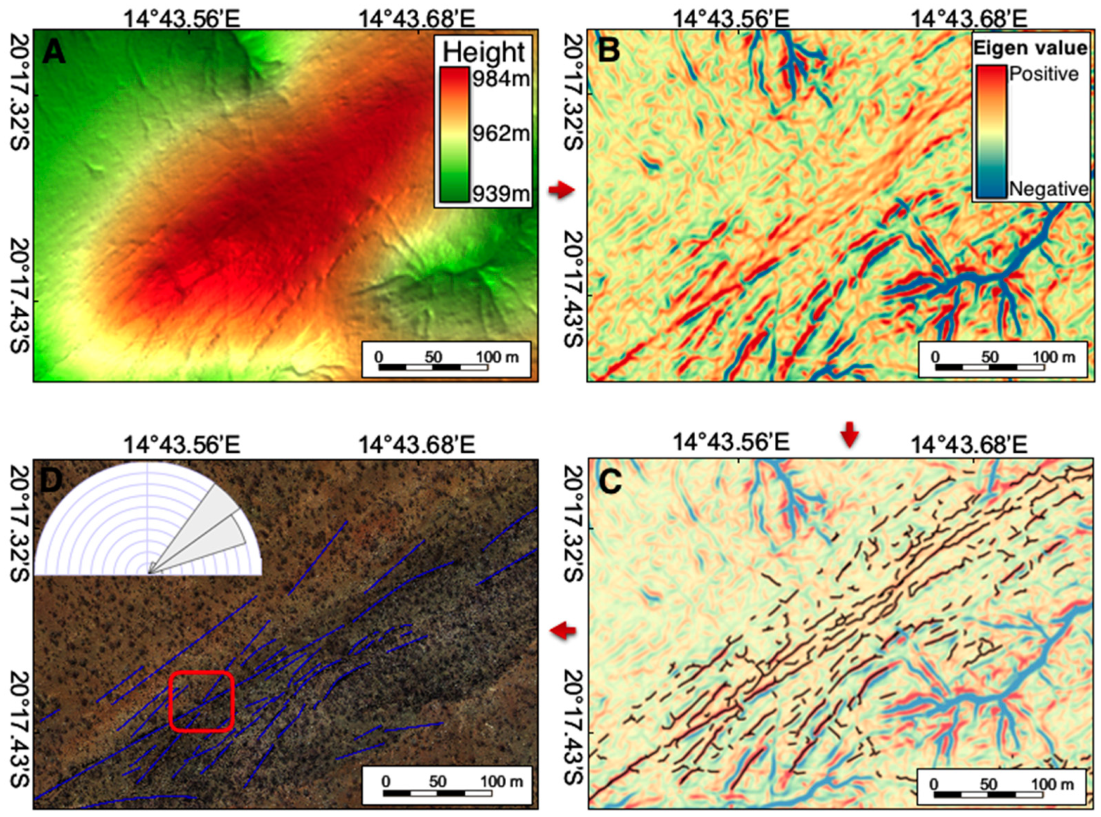 Remotesensing 11 02500 g011