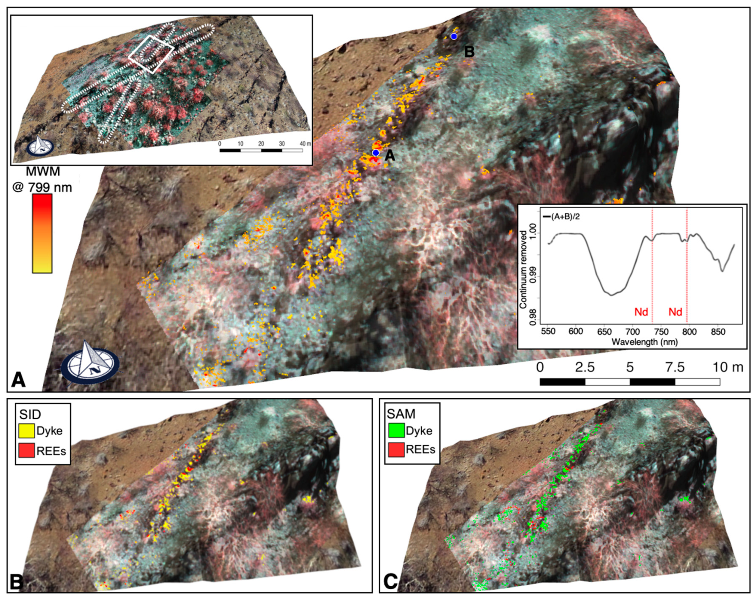 Remotesensing 11 02500 g013