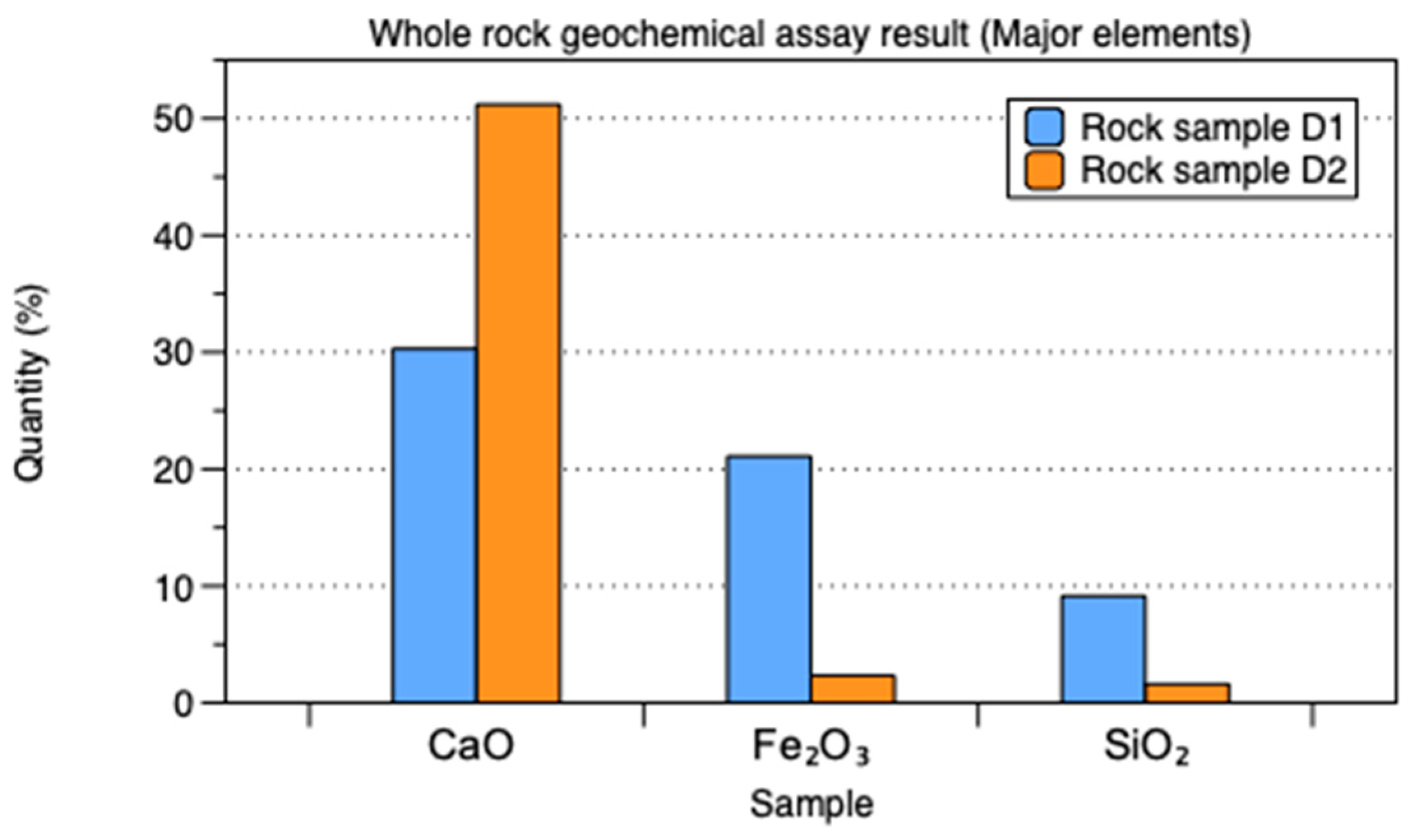 Remotesensing 11 02500 g015
