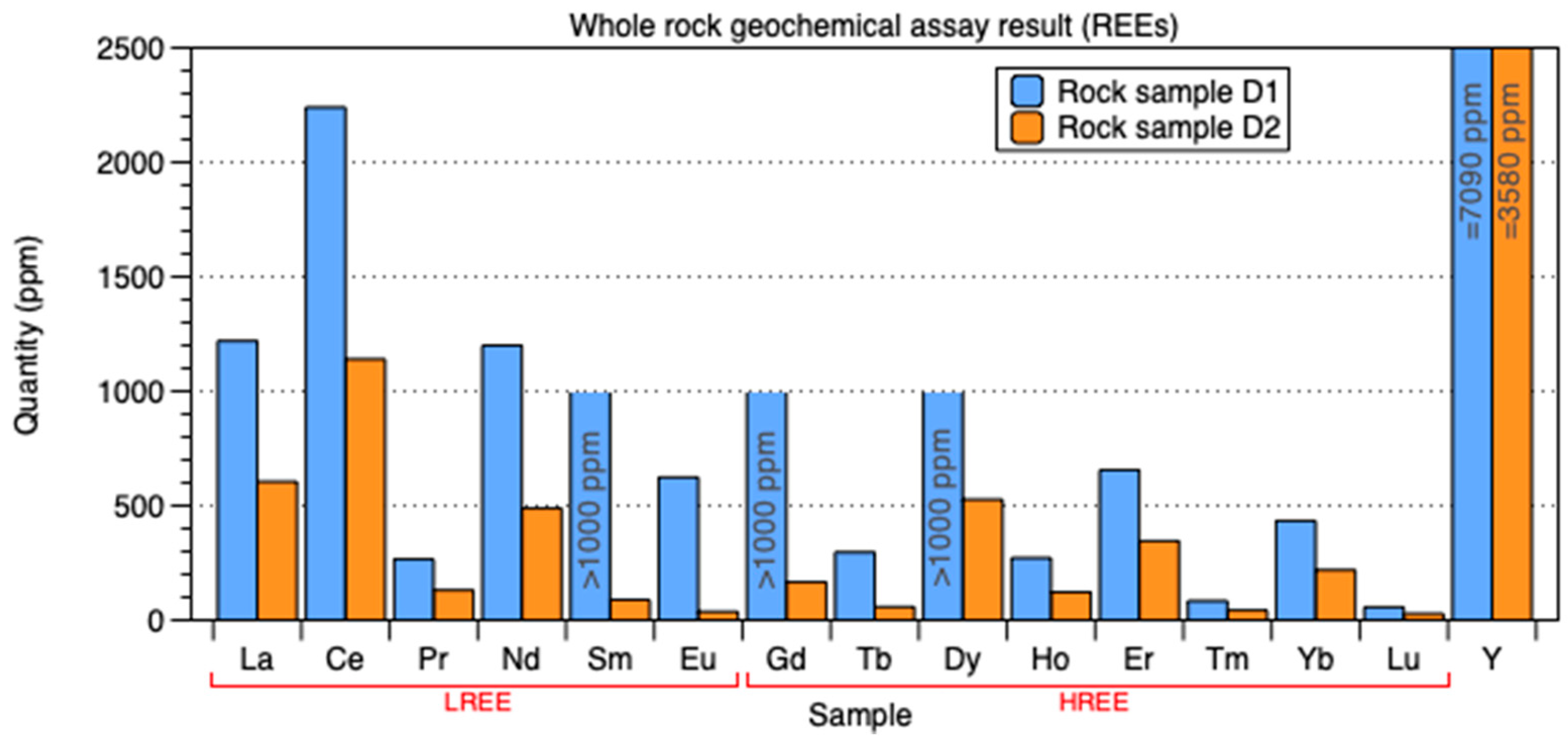 Remotesensing 11 02500 g016