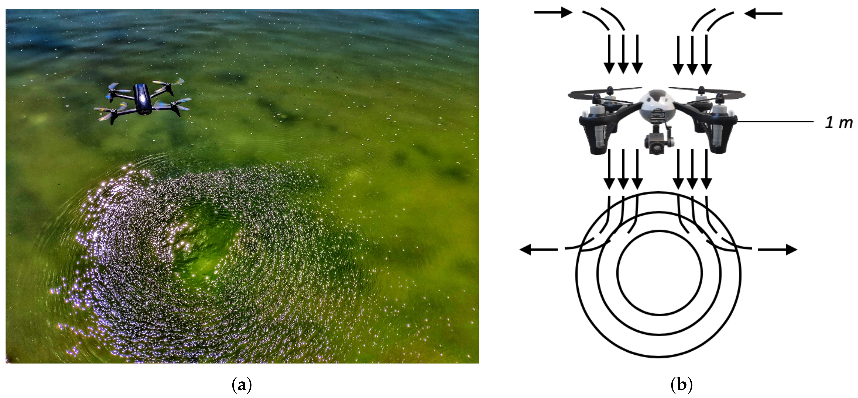 Remotesensing 11 02501 g001