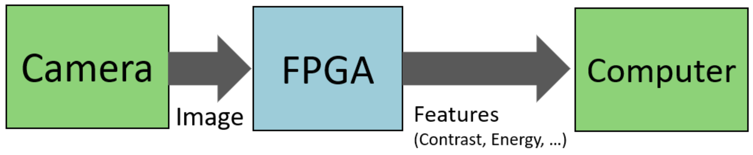 Remotesensing 11 02501 g012