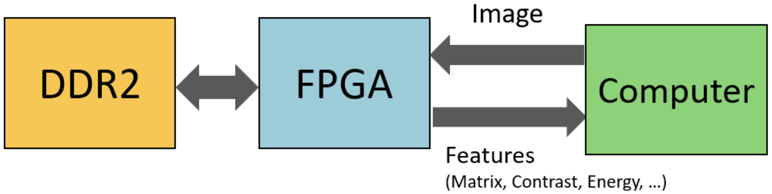 Remotesensing 11 02501 g013