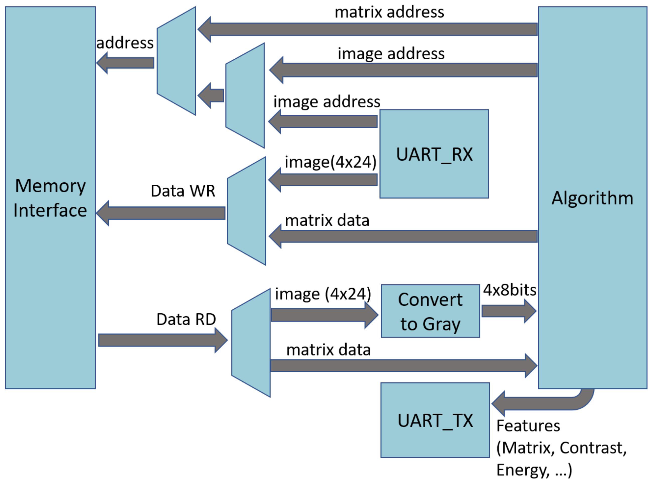 Remotesensing 11 02501 g014