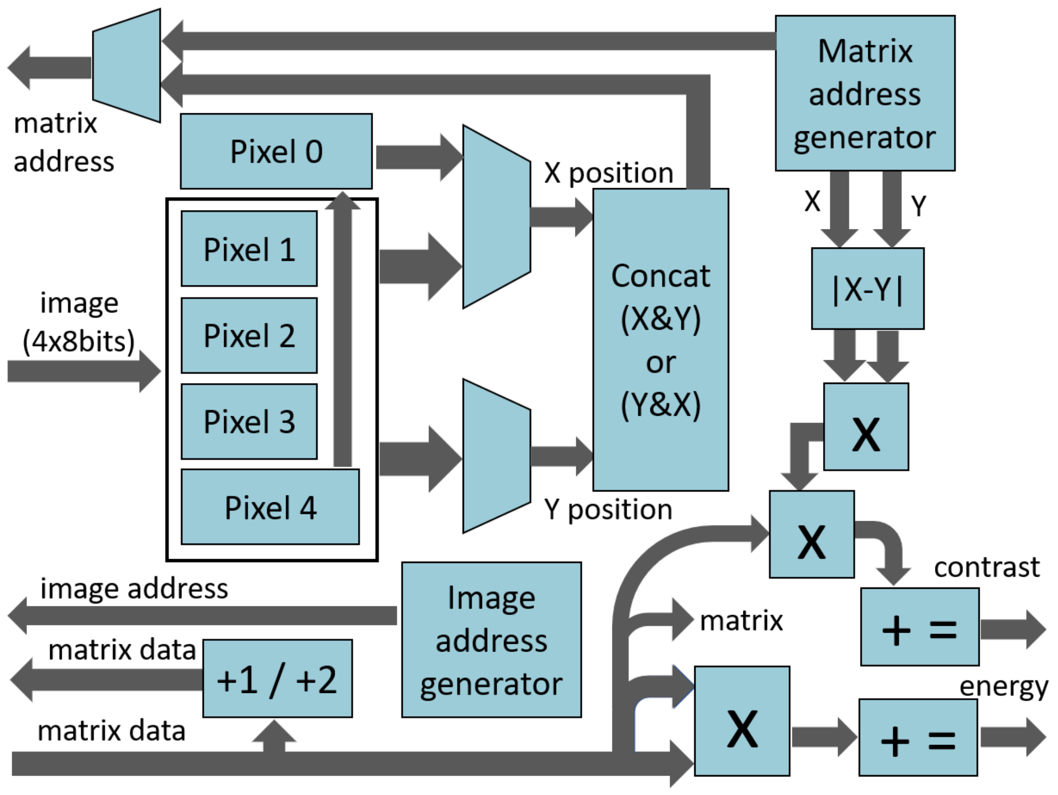 Remotesensing 11 02501 g016