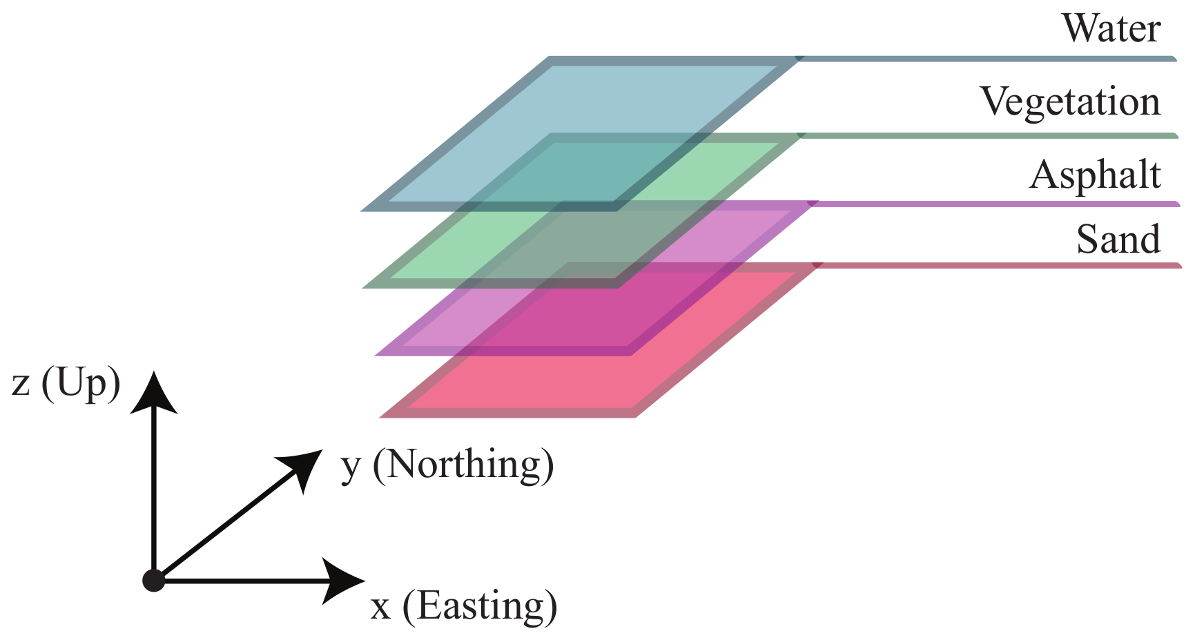 Remotesensing 11 02501 g017