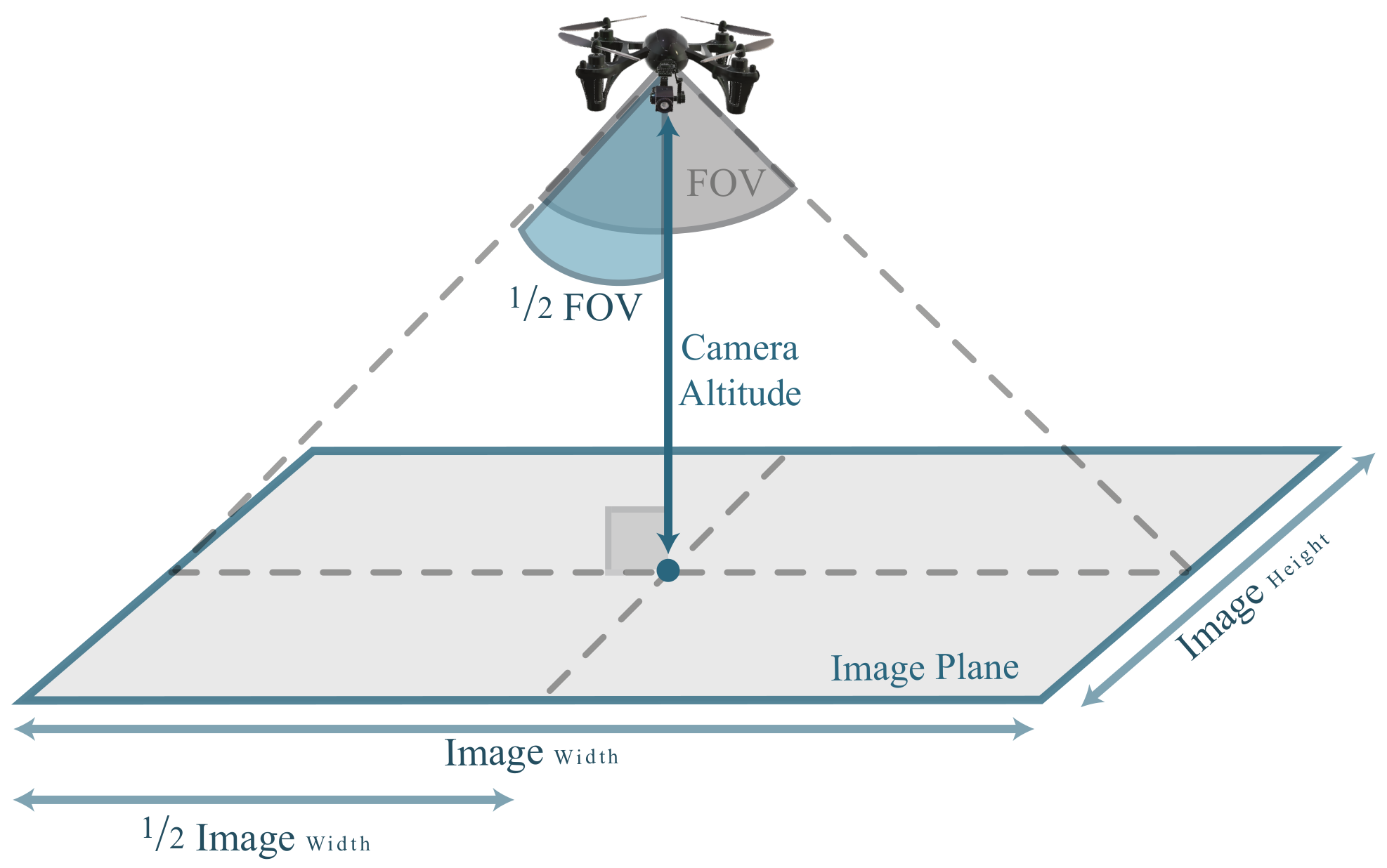 Remotesensing 11 02501 g018