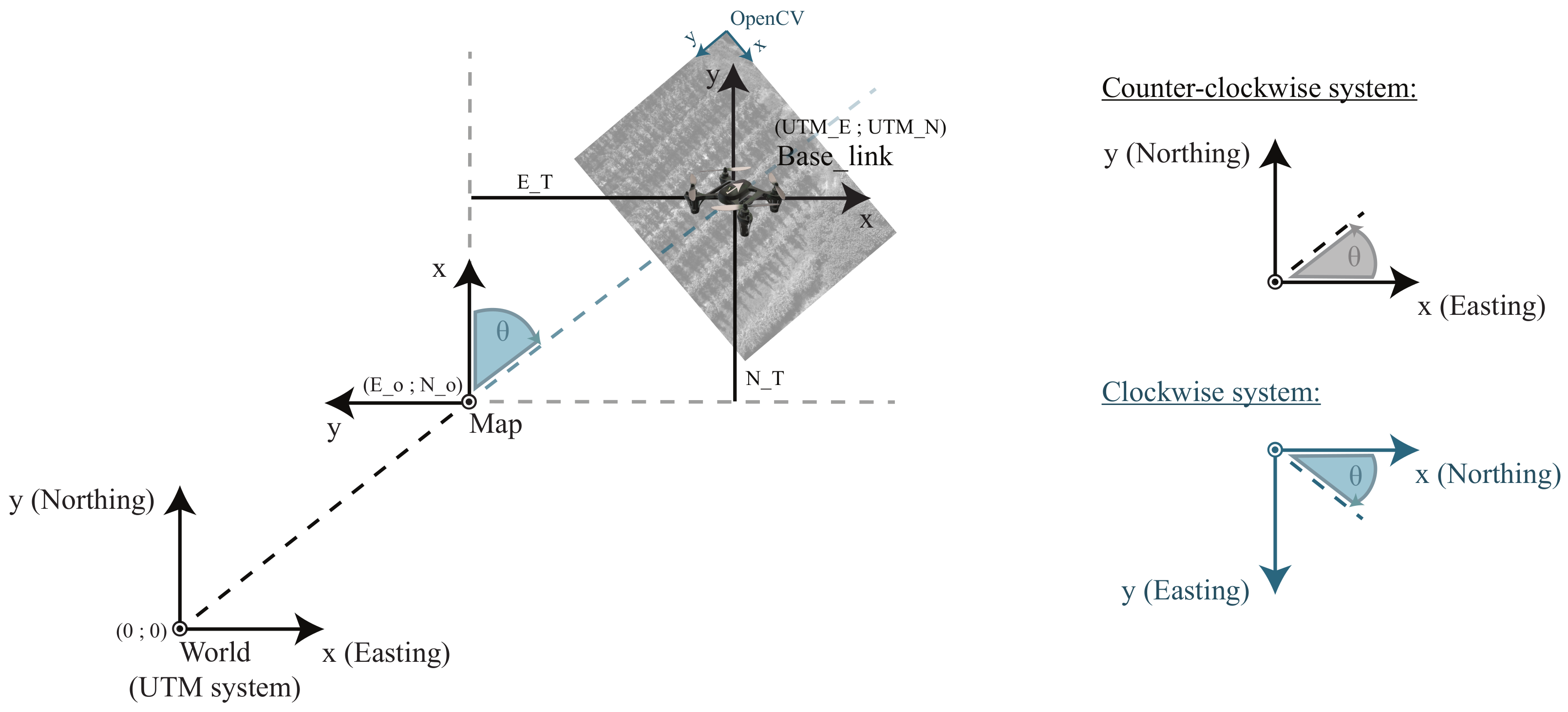 Remotesensing 11 02501 g019