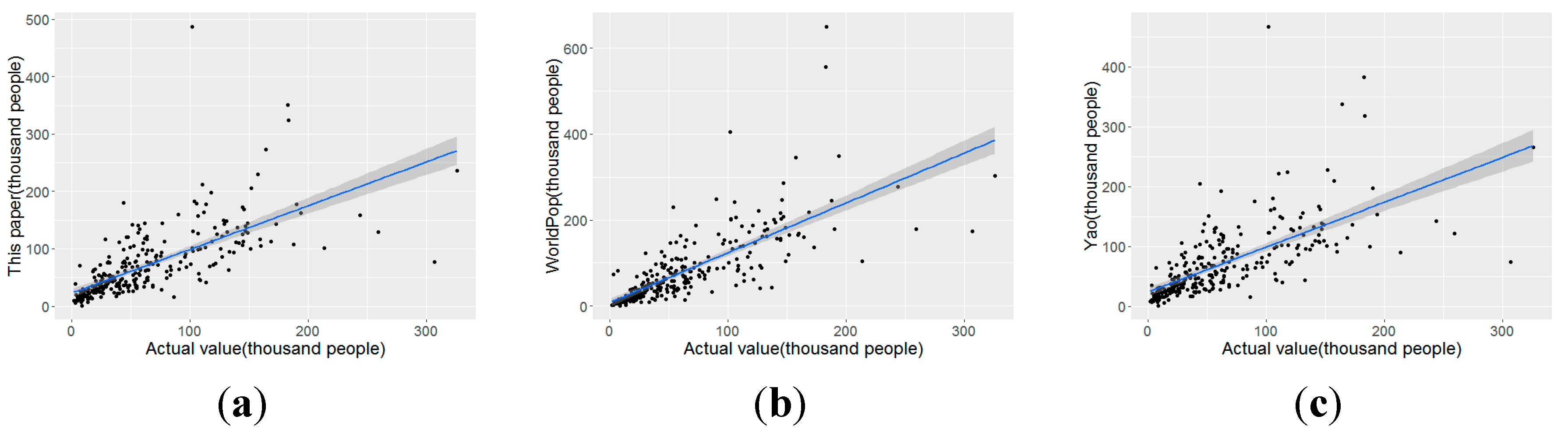 Remotesensing 11 02502 g012