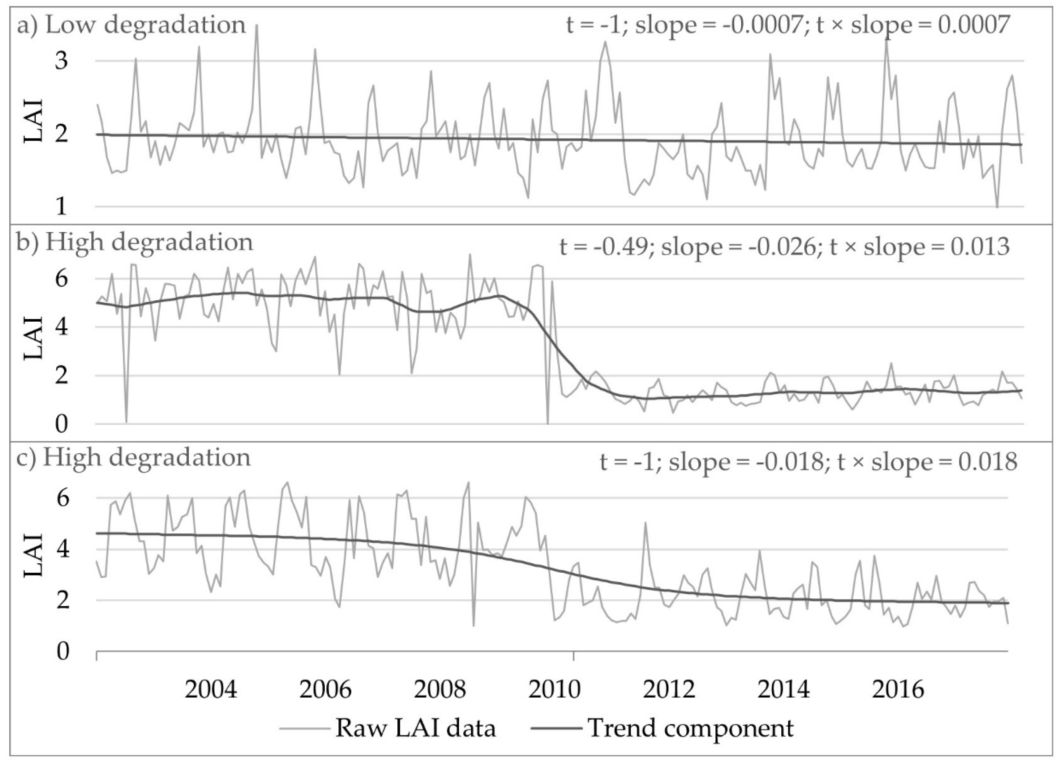 Remotesensing 11 02503 g009