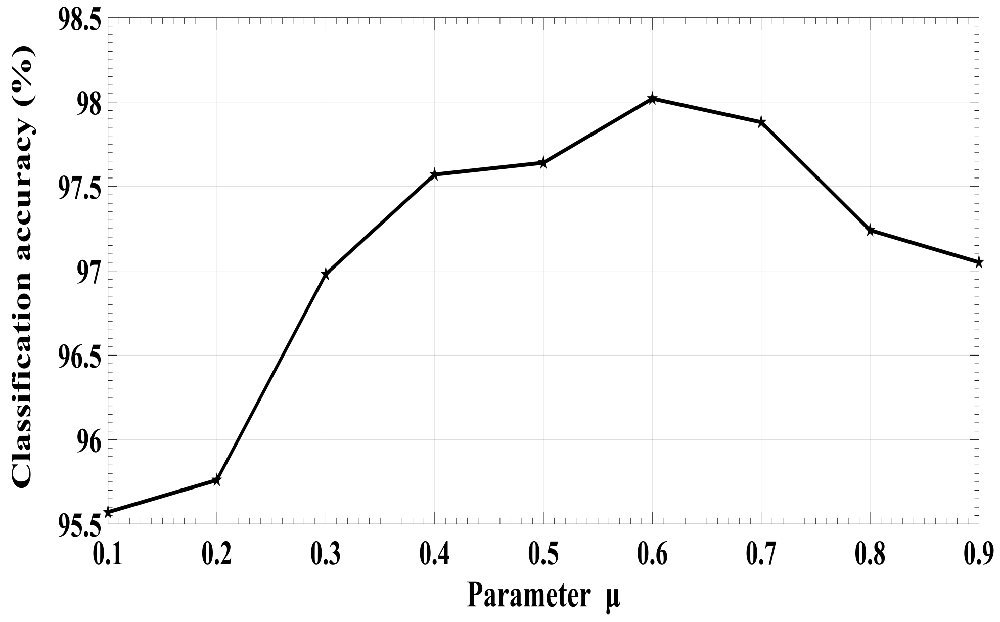 Remotesensing 11 02504 g006 Remotesensing 11 02504 g006