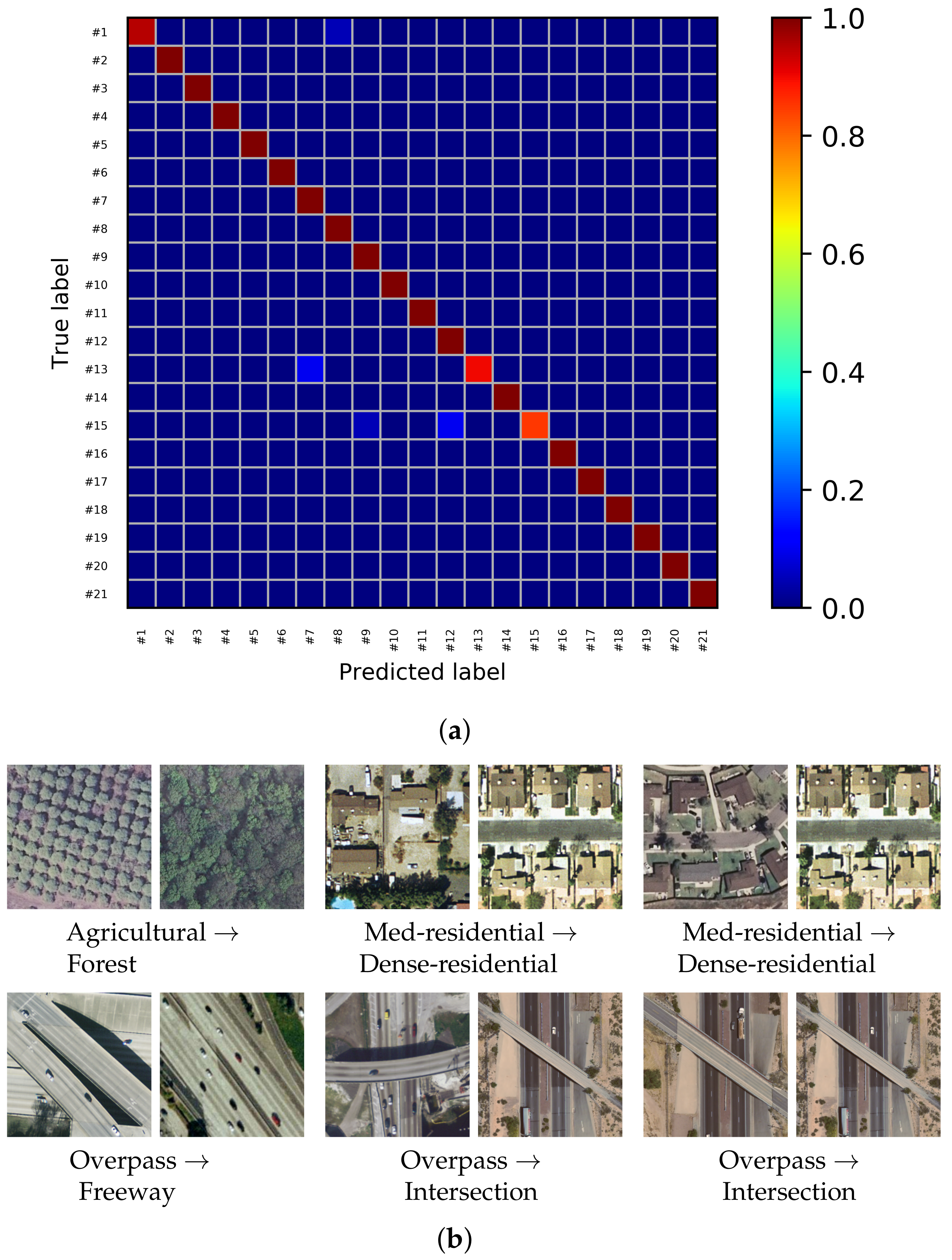Remotesensing 11 02504 g008 Remotesensing 11 02504 g008