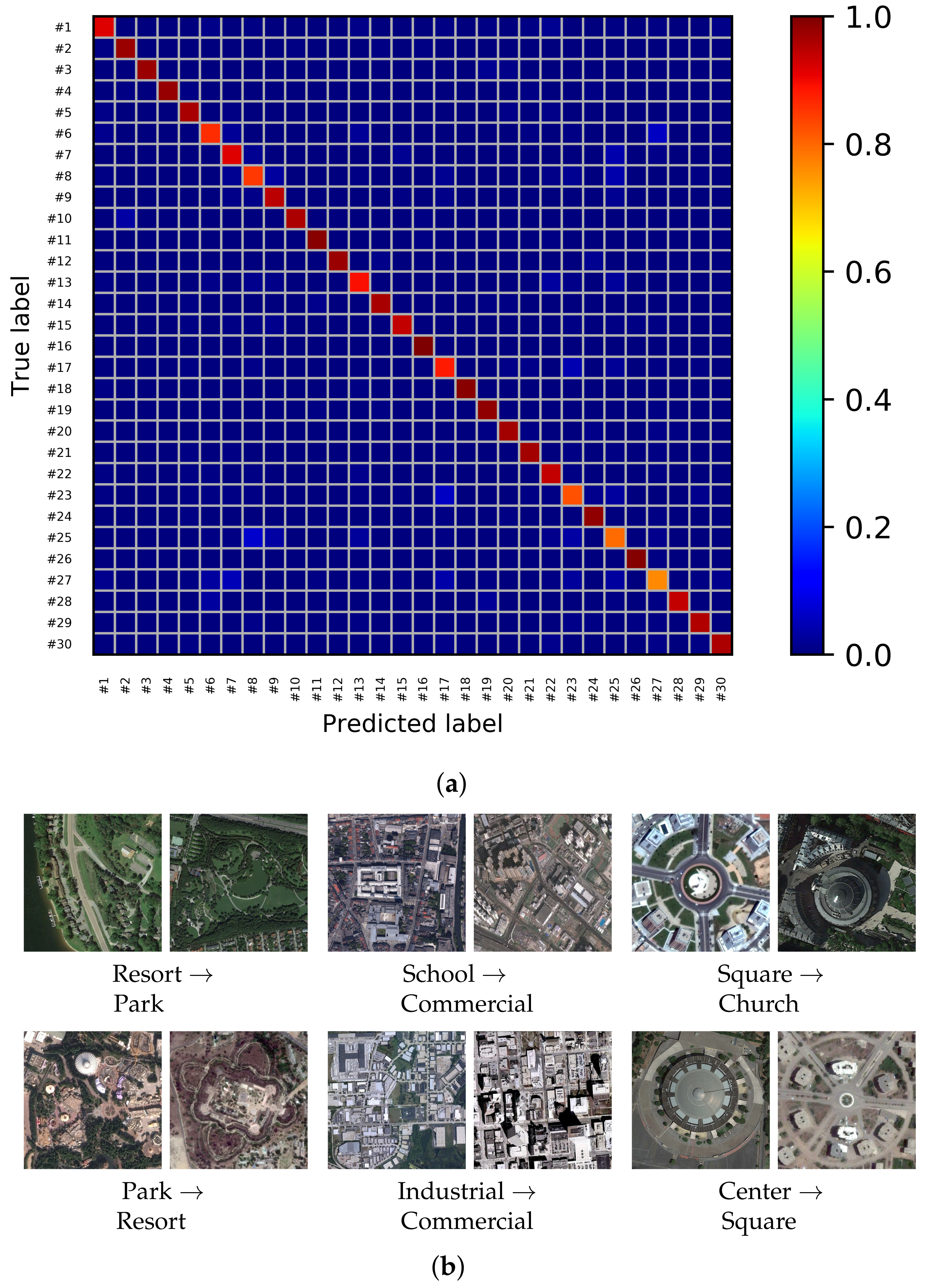 Remotesensing 11 02504 g009 Remotesensing 11 02504 g009