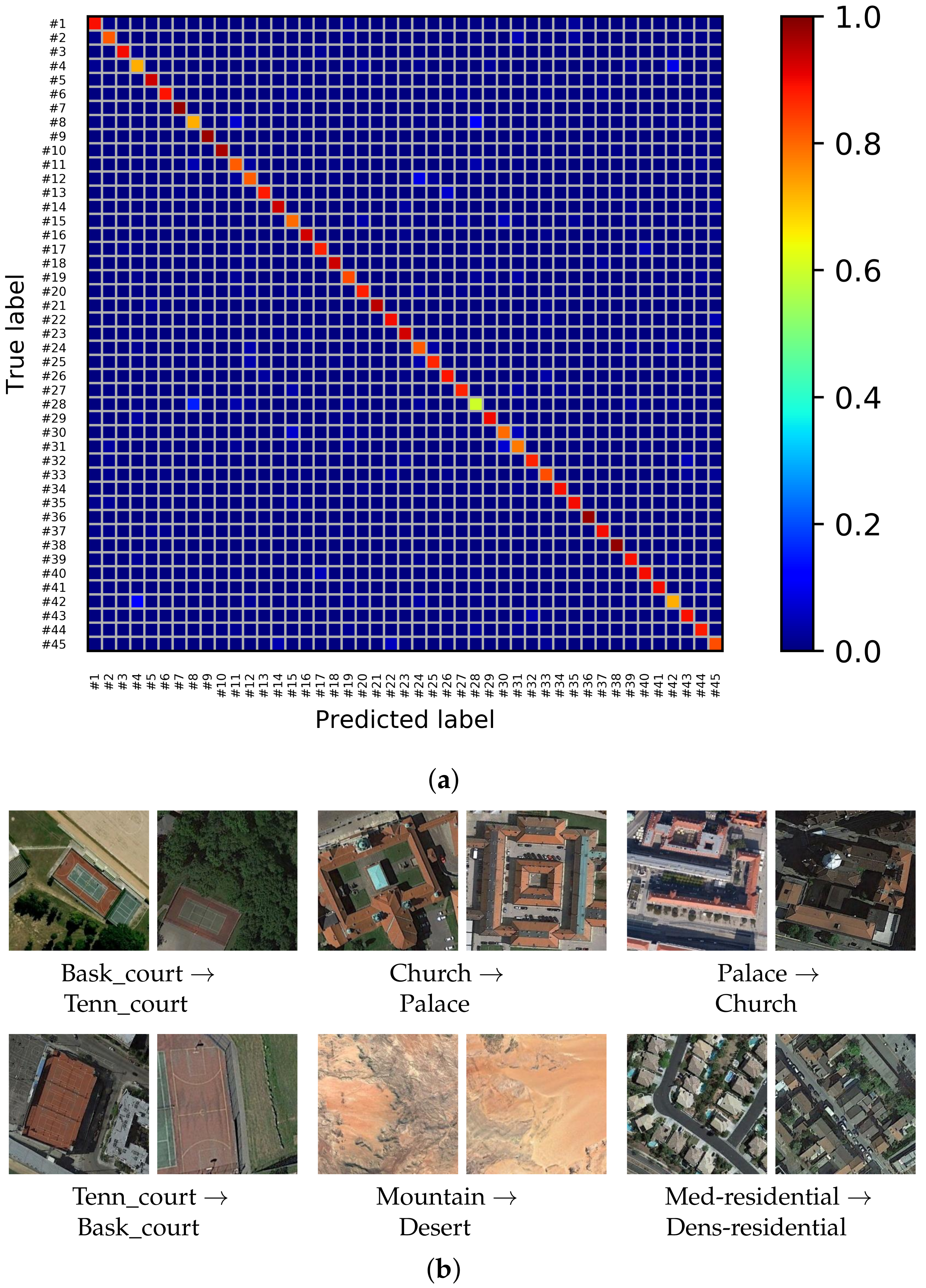 Remotesensing 11 02504 g010 Remotesensing 11 02504 g010