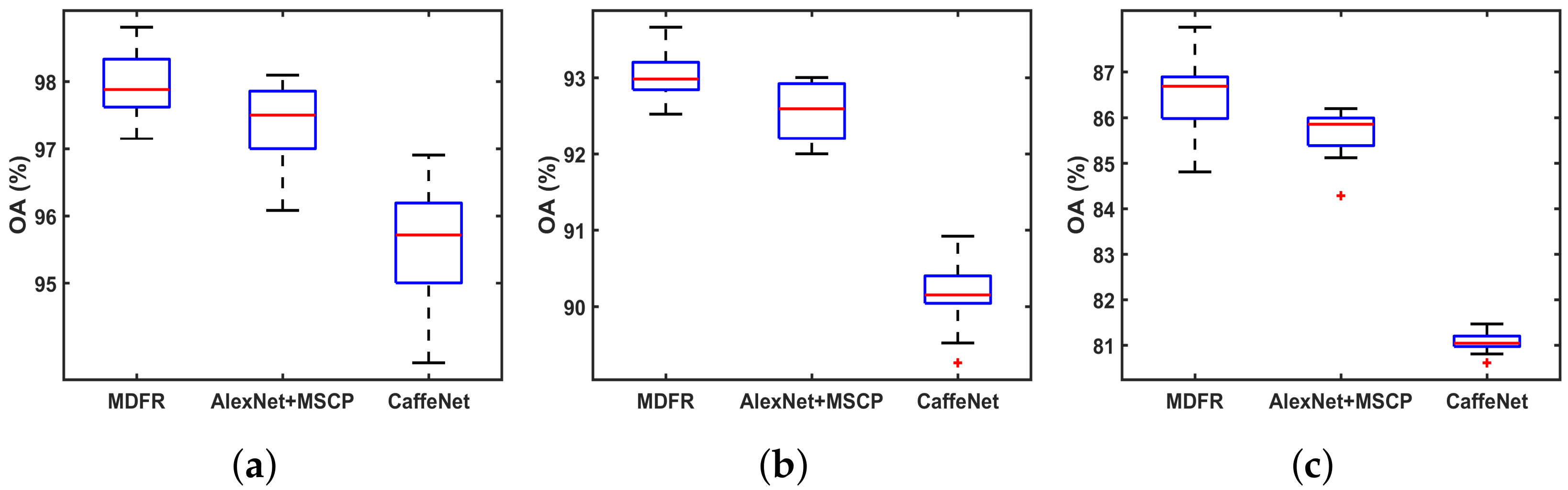 Remotesensing 11 02504 g011 Remotesensing 11 02504 g011