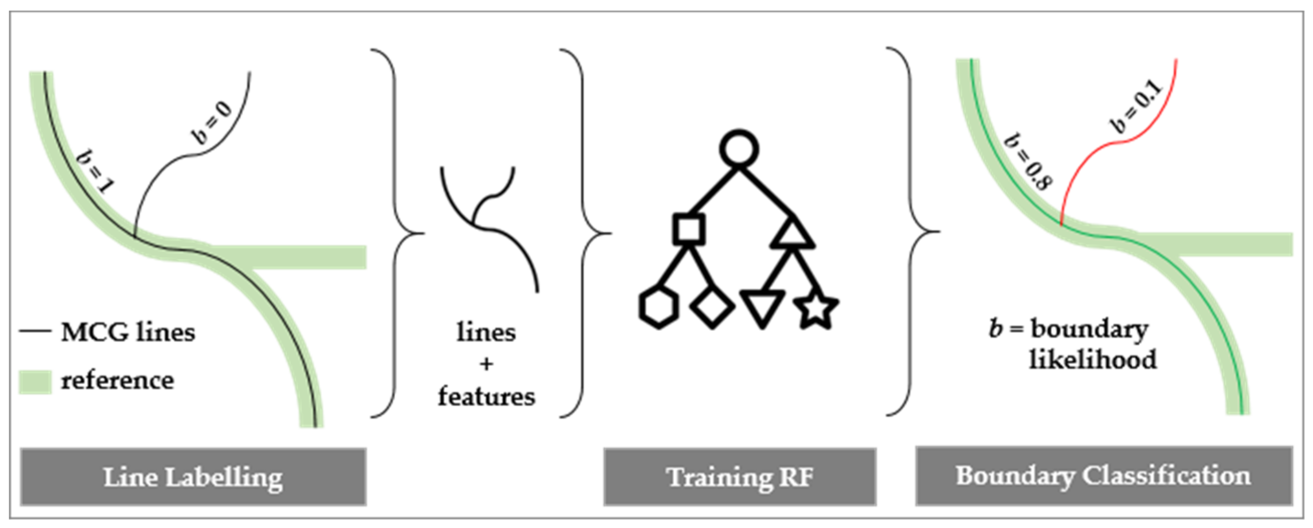 Remotesensing 11 02505 g004 Remotesensing 11 02505 g004