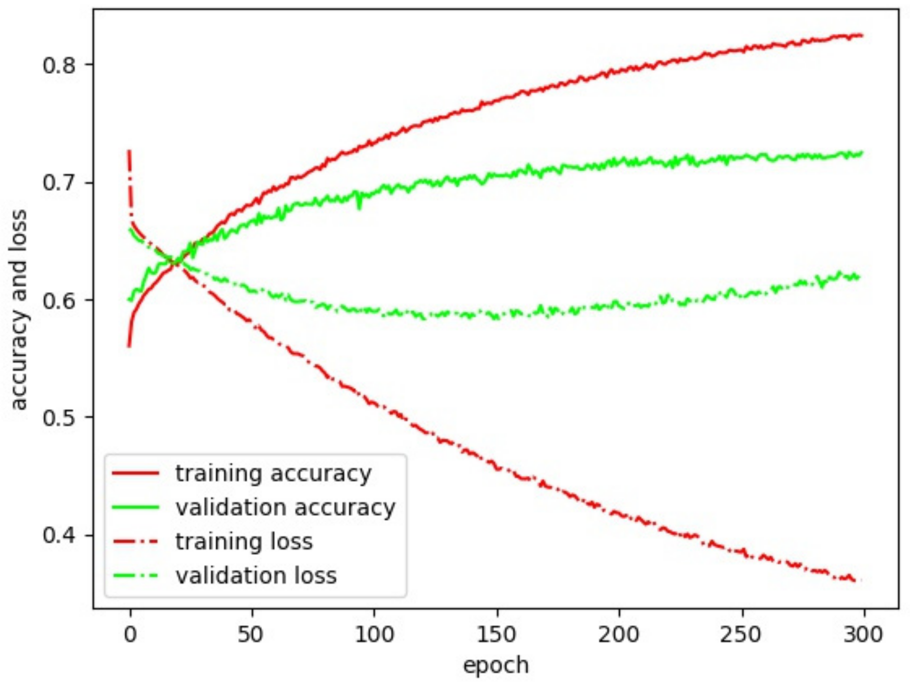 Remotesensing 11 02505 g007 Remotesensing 11 02505 g007