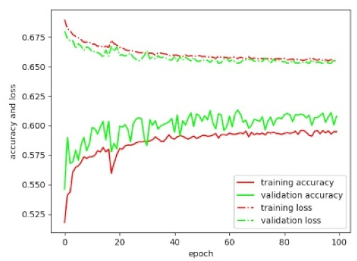 Remotesensing 11 02505 i001 Remotesensing 11 02505 i001