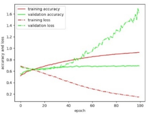 Remotesensing 11 02505 i003 Remotesensing 11 02505 i003