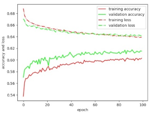 Remotesensing 11 02505 i004 Remotesensing 11 02505 i004