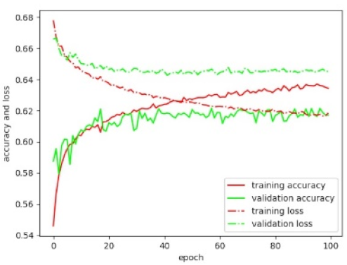 Remotesensing 11 02505 i005 Remotesensing 11 02505 i005