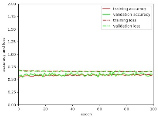 Remotesensing 11 02505 i006 Remotesensing 11 02505 i006