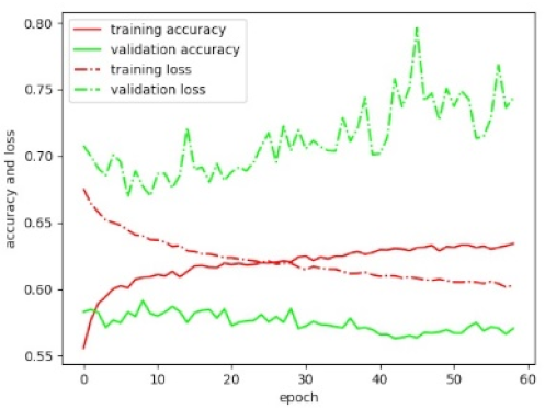 Remotesensing 11 02505 i010 Remotesensing 11 02505 i010