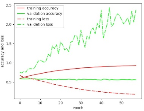 Remotesensing 11 02505 i011 Remotesensing 11 02505 i011