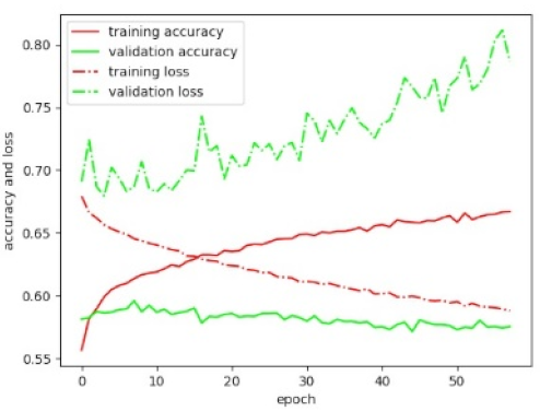 Remotesensing 11 02505 i013 Remotesensing 11 02505 i013