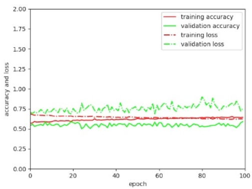 Remotesensing 11 02505 i015 Remotesensing 11 02505 i015