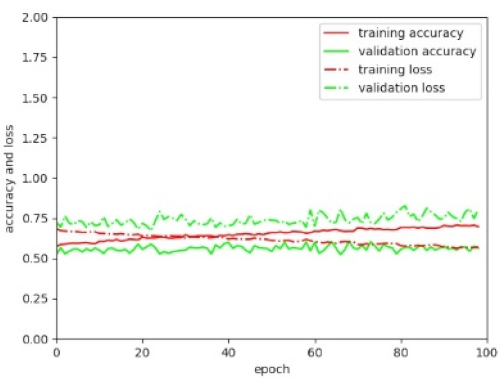 Remotesensing 11 02505 i016 Remotesensing 11 02505 i016