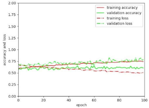 Remotesensing 11 02505 i017 Remotesensing 11 02505 i017