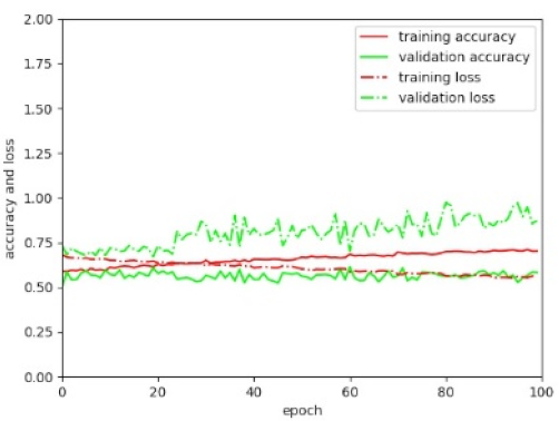 Remotesensing 11 02505 i018 Remotesensing 11 02505 i018