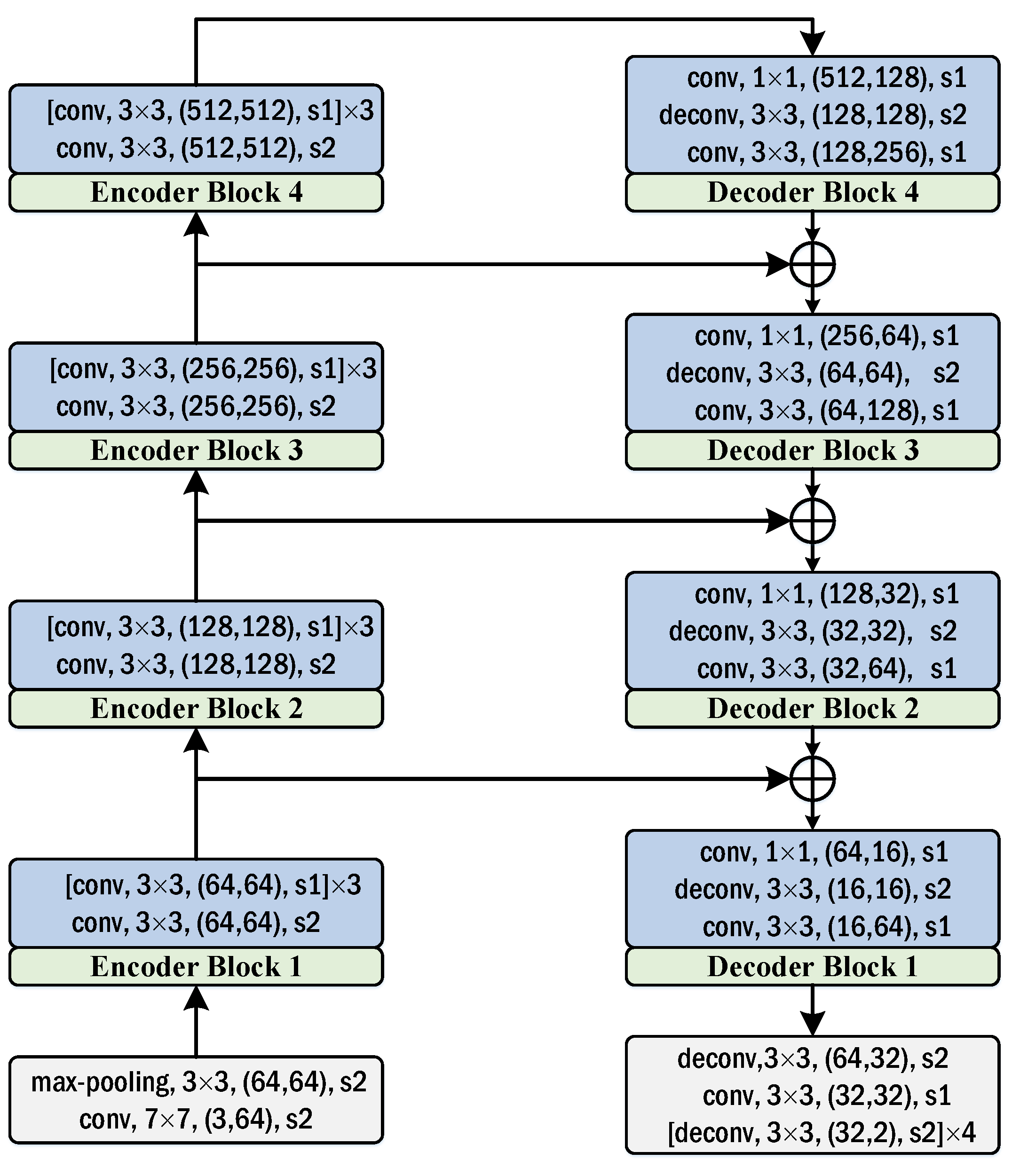 Remotesensing 11 02506 g003