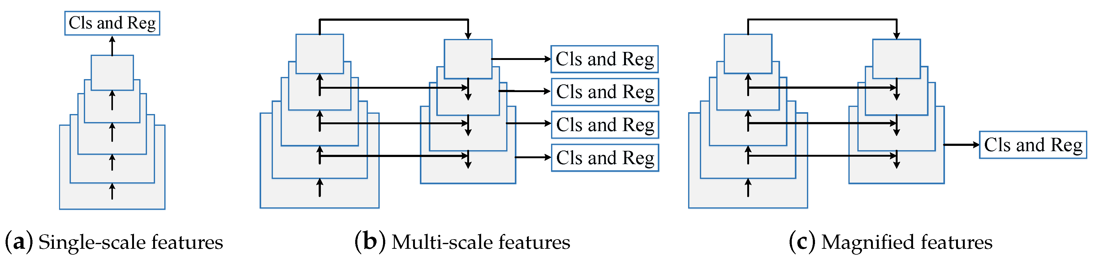 Remotesensing 11 02506 g006