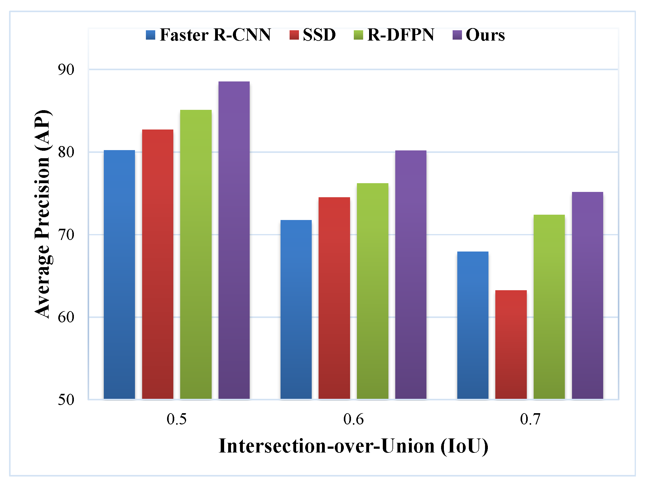 Remotesensing 11 02506 g012