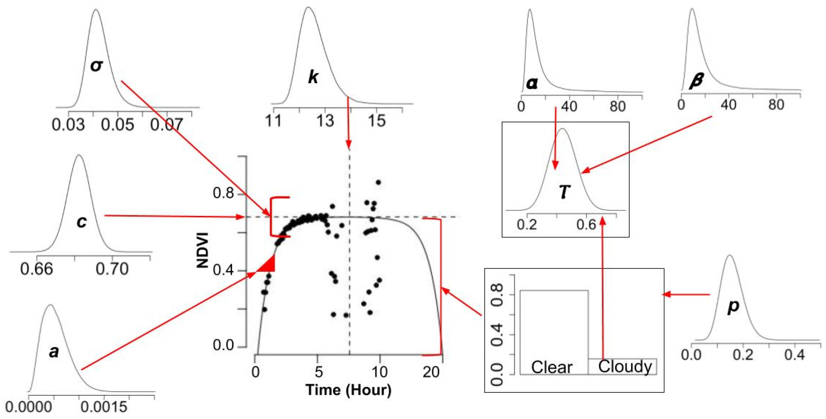Remotesensing 11 02507 g002