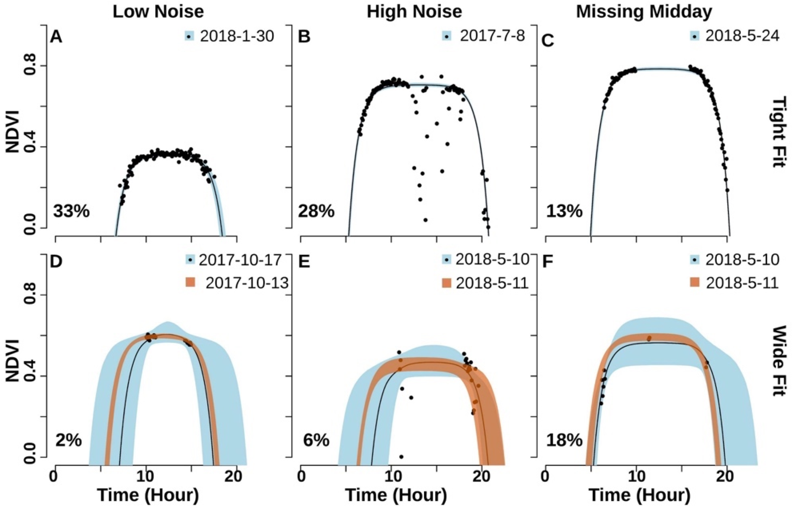 Remotesensing 11 02507 g004