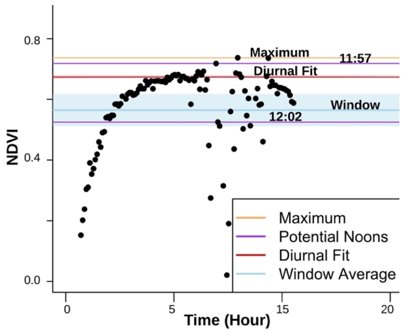 Remotesensing 11 02507 g005